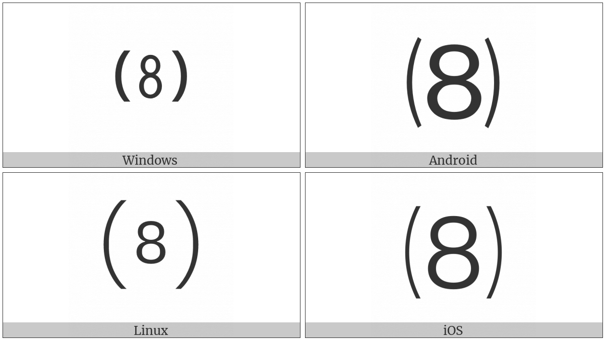 Parenthesized Digit Eight on various operating systems