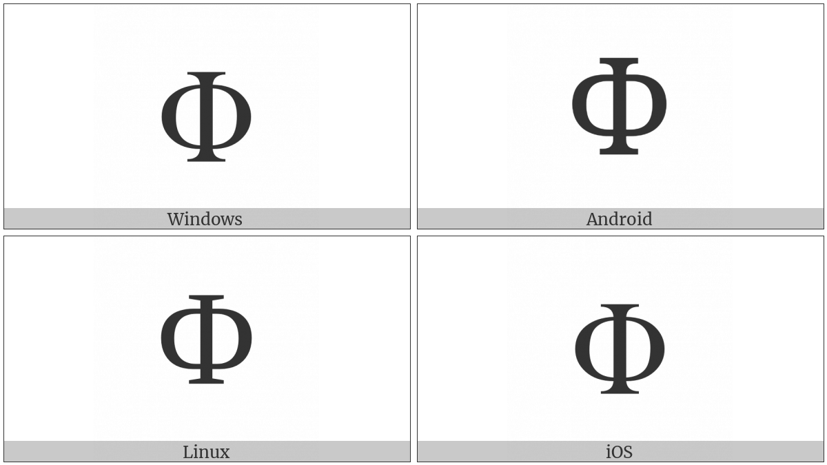 Greek Capital Letter Phi on various operating systems