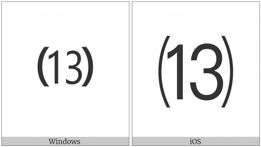 Parenthesized Number Thirteen on various operating systems