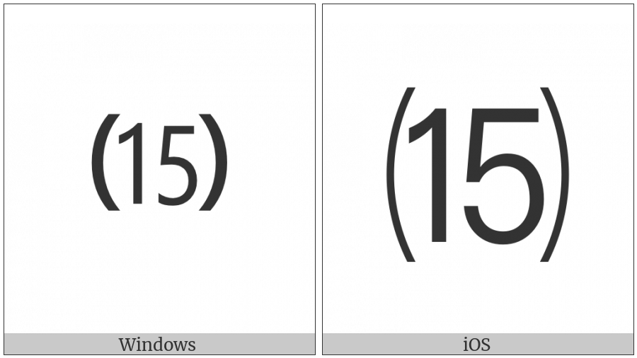 Parenthesized Number Fifteen on various operating systems