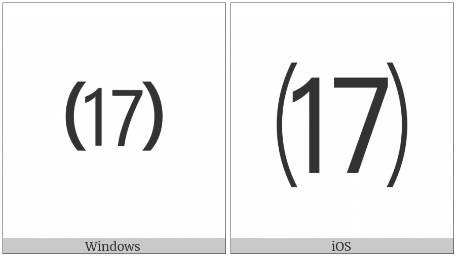 Parenthesized Number Seventeen on various operating systems