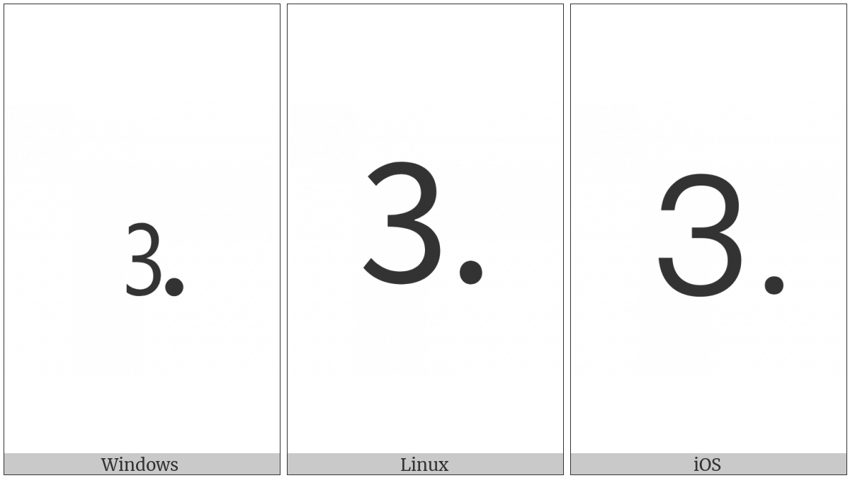 Digit Three Full Stop on various operating systems