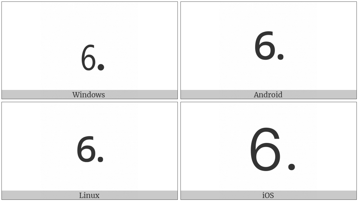 Digit Six Full Stop on various operating systems