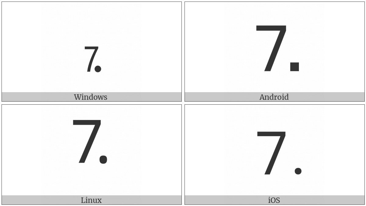 Digit Seven Full Stop on various operating systems