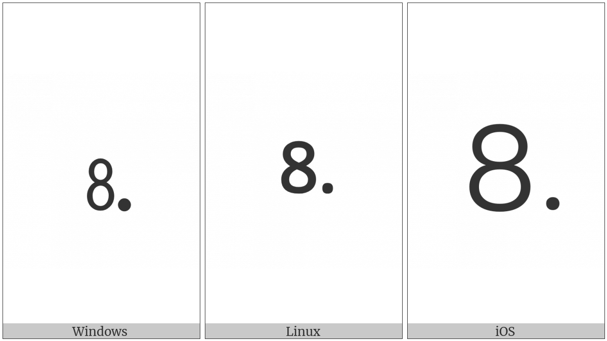 Digit Eight Full Stop on various operating systems