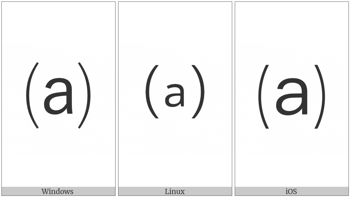 Parenthesized Latin Small Letter A on various operating systems