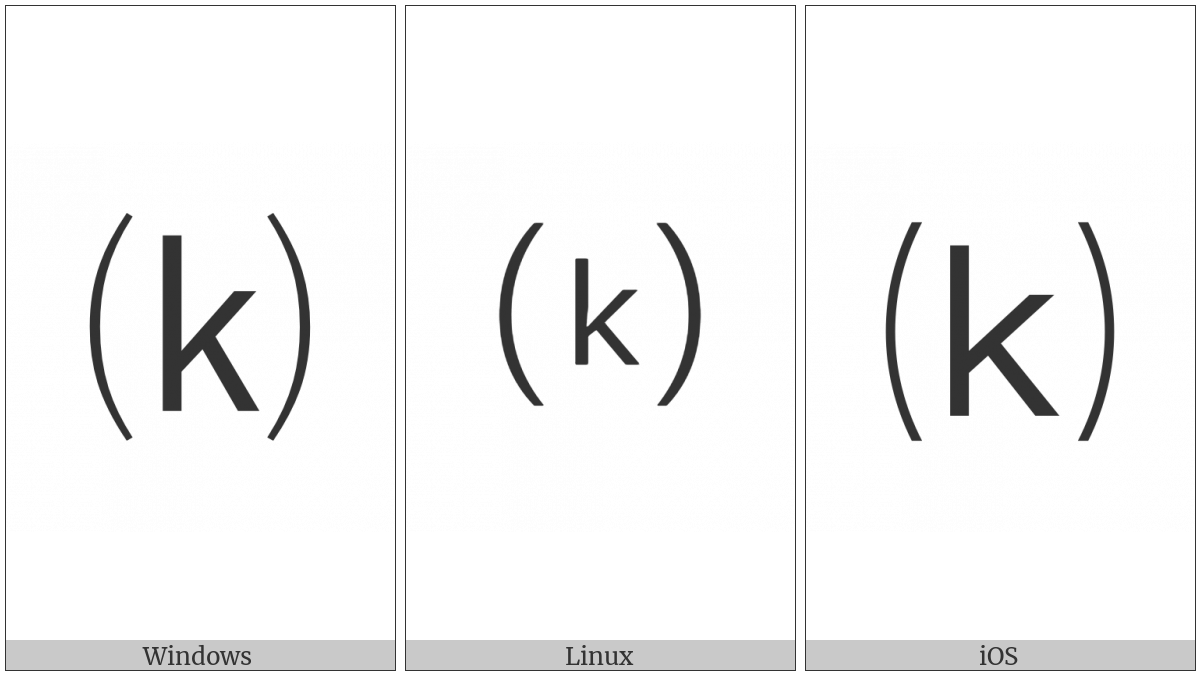 Parenthesized Latin Small Letter K on various operating systems