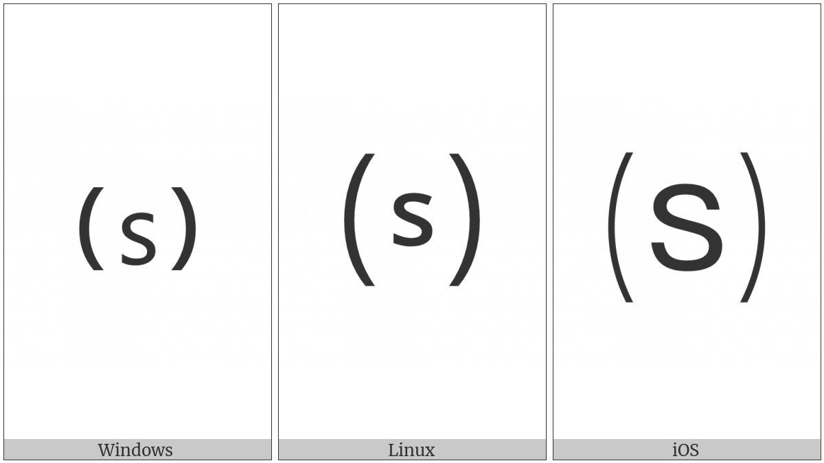 Parenthesized Latin Small Letter S on various operating systems