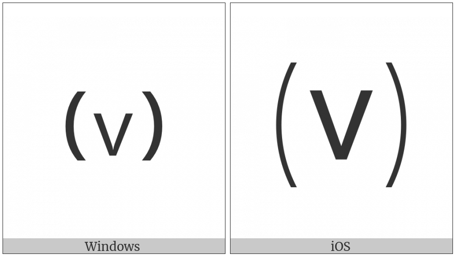 Parenthesized Latin Small Letter V on various operating systems