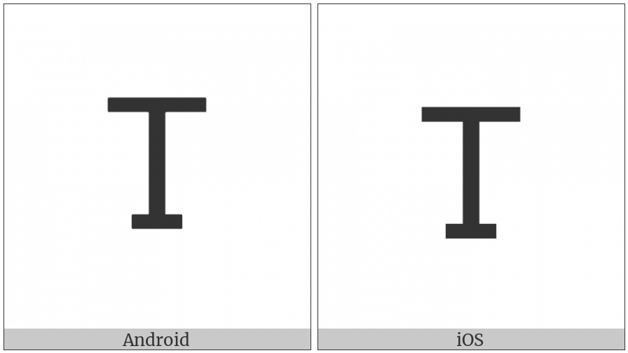 Miao Letter Yi Ta on various operating systems