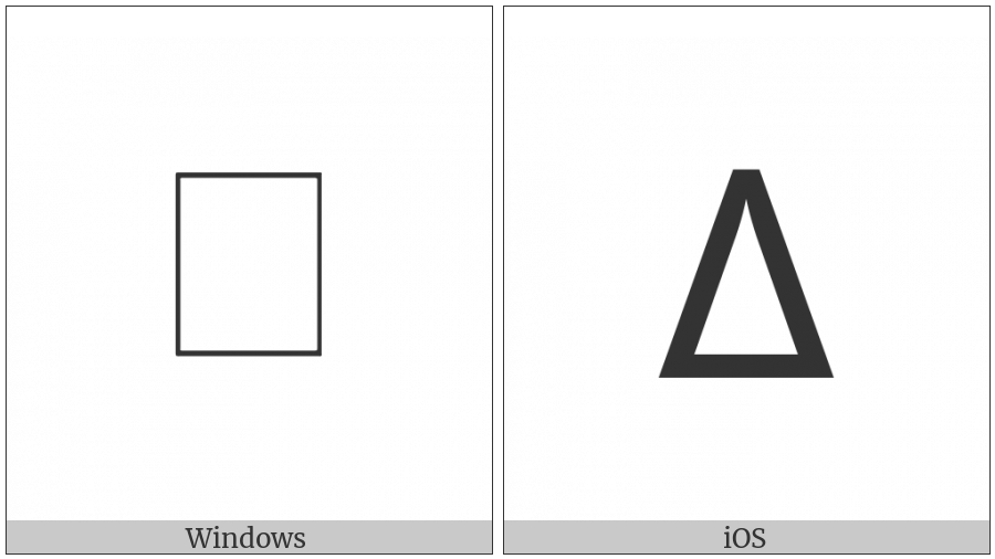 Miao Letter Tlha on various operating systems