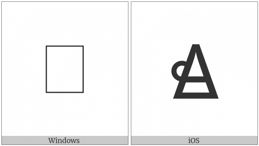 Miao Letter Dlhya on various operating systems