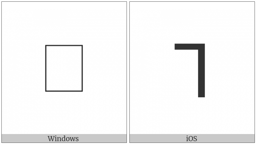 Miao Letter Ha on various operating systems