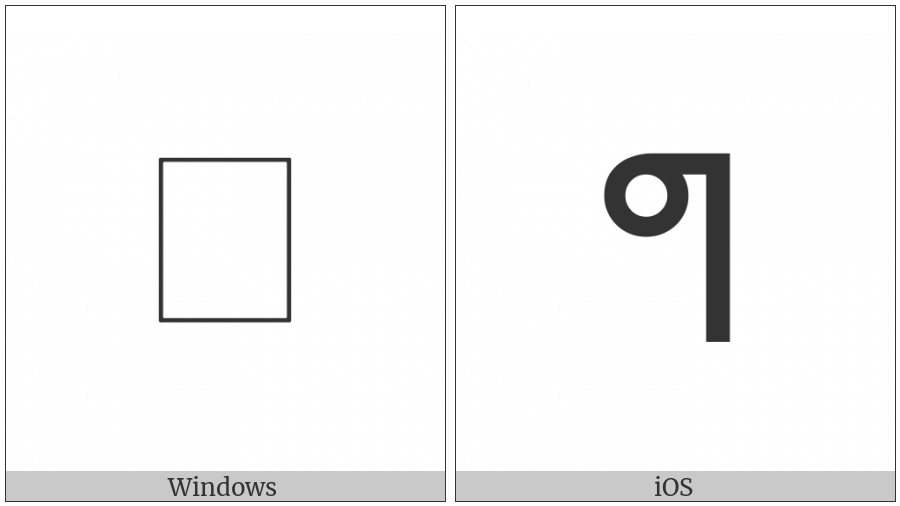 Miao Letter Xa on various operating systems