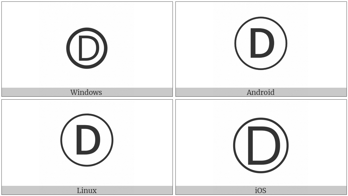 Circled Latin Capital Letter D on various operating systems