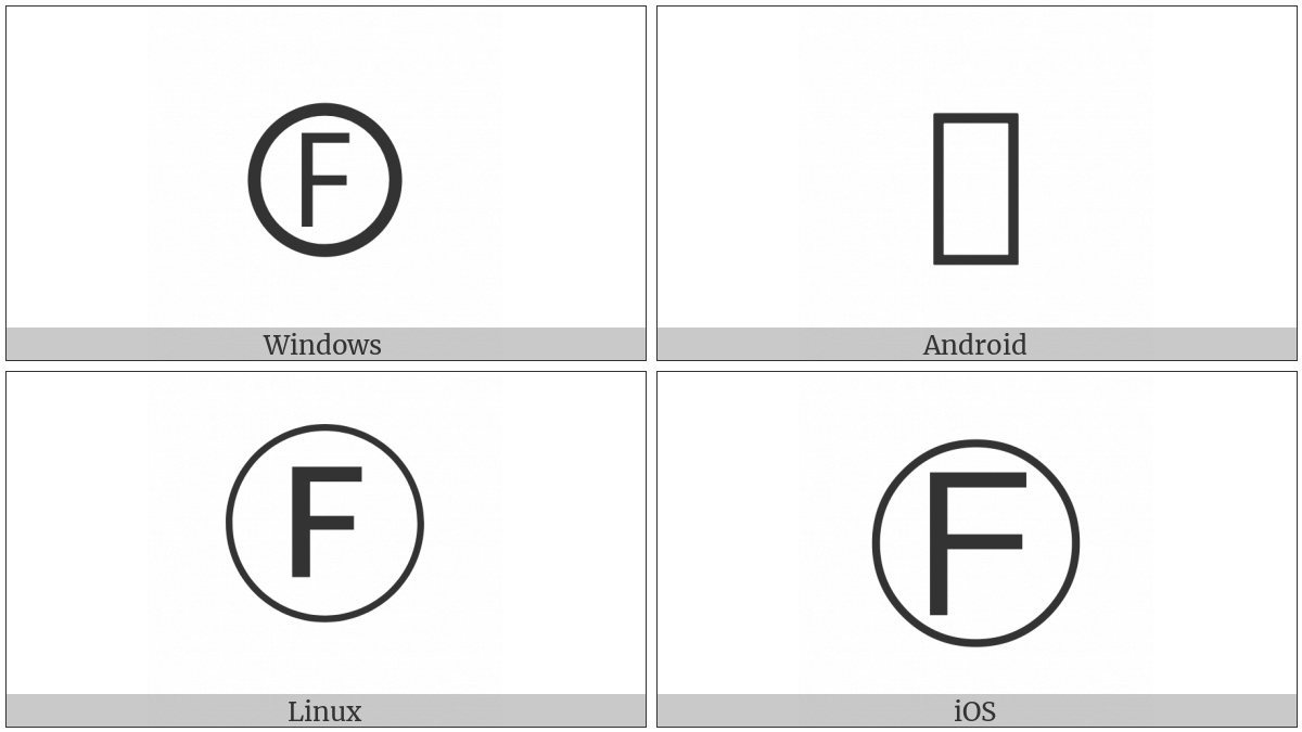 Circled Latin Capital Letter F on various operating systems