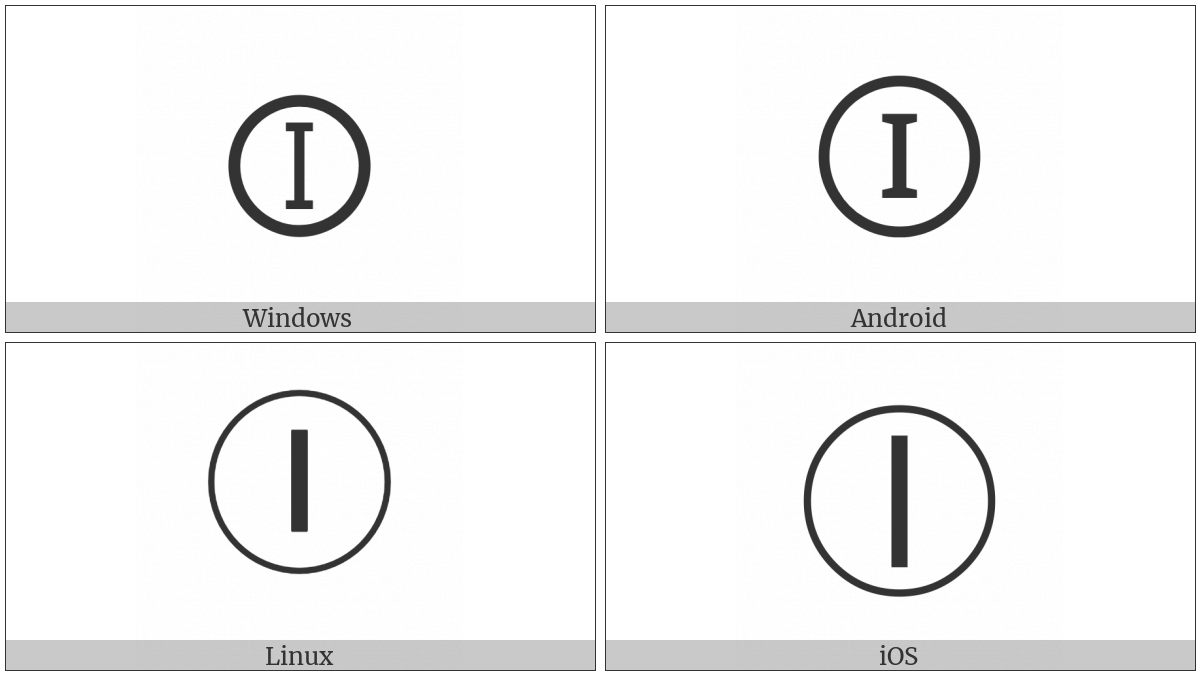 Circled Latin Capital Letter I on various operating systems