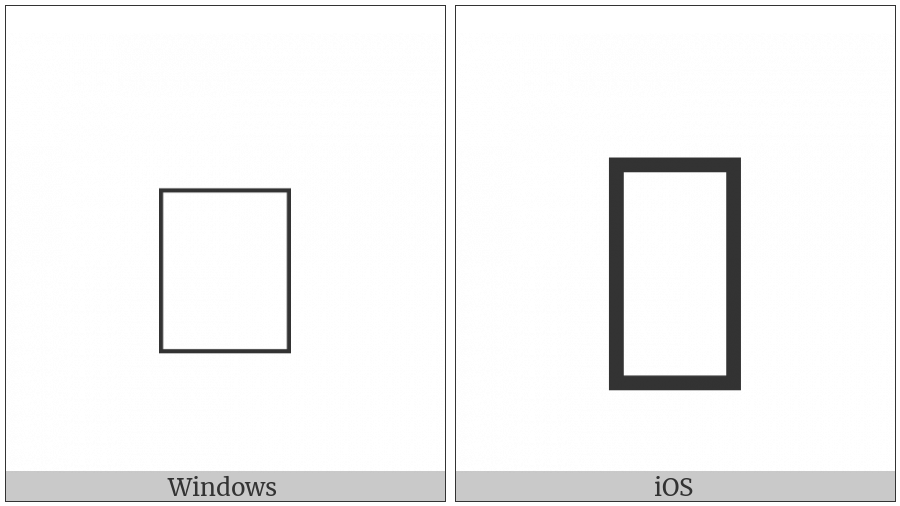 Miao Vowel Sign Uei on various operating systems