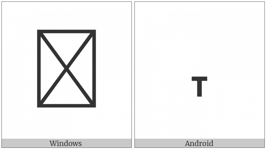 Miao Letter Tone-2 on various operating systems