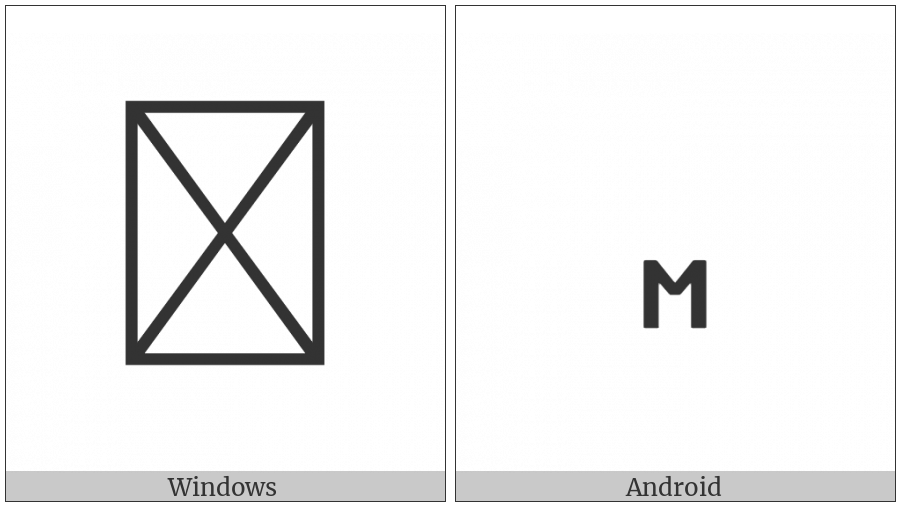 Miao Letter Tone-4 on various operating systems