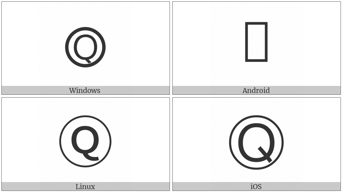 Circled Latin Capital Letter Q on various operating systems