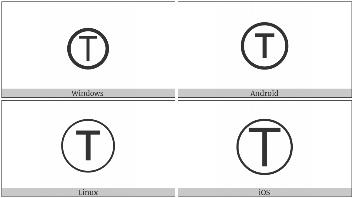 Circled Latin Capital Letter T on various operating systems