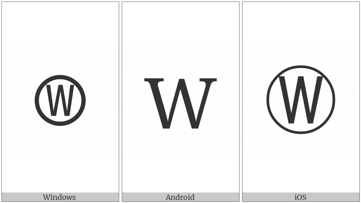 Circled Latin Capital Letter W on various operating systems