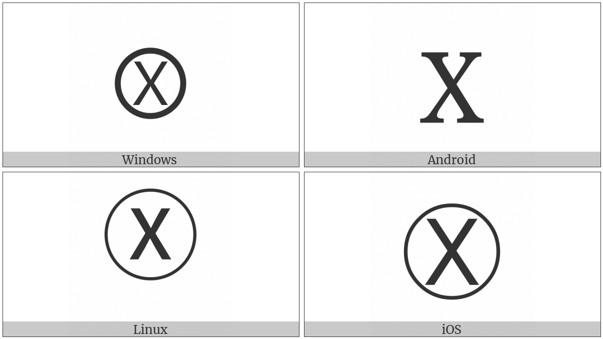 Circled Latin Capital Letter X on various operating systems