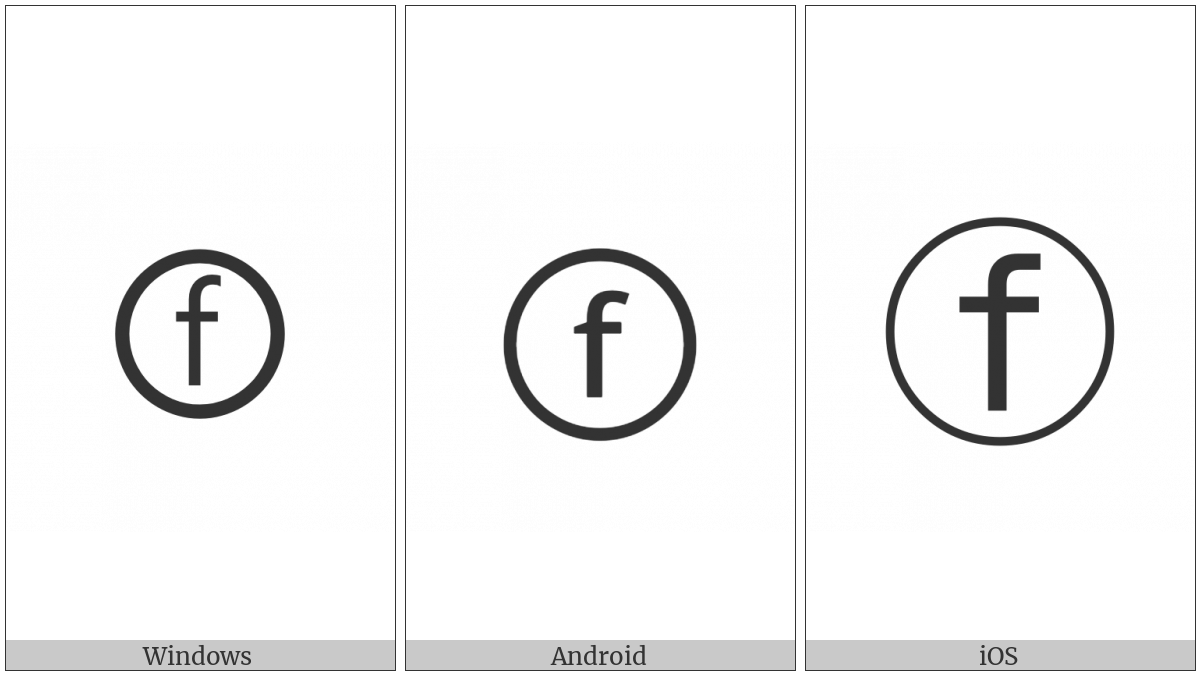 Circled Latin Small Letter F on various operating systems