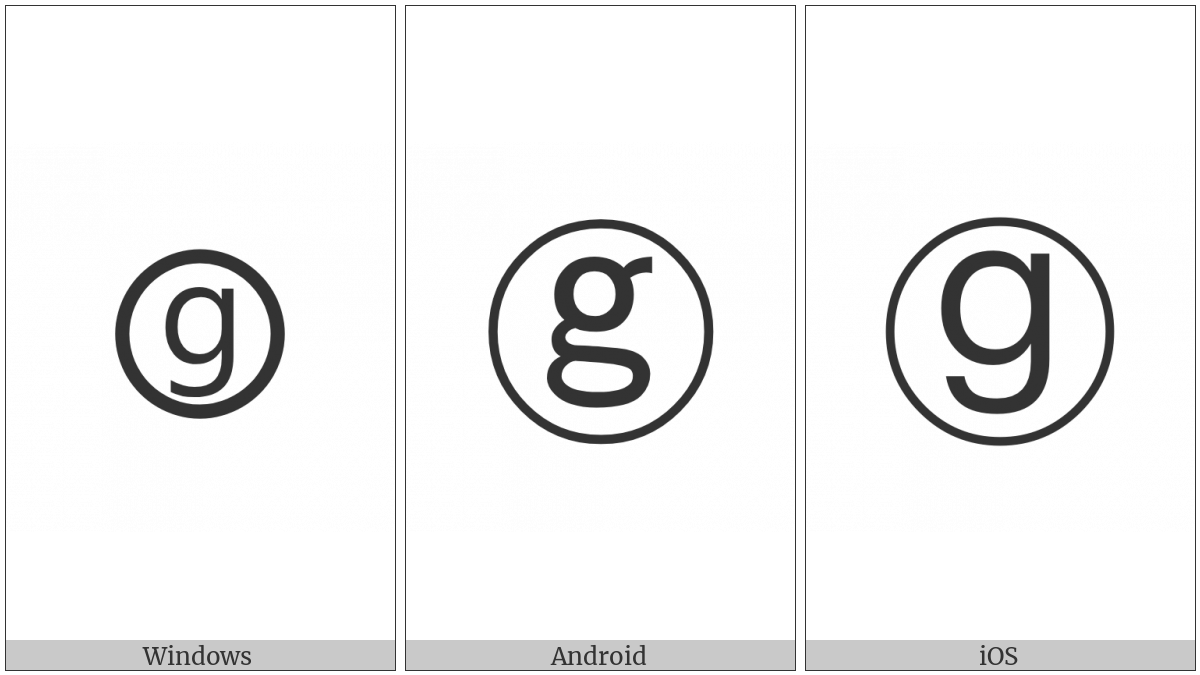 Circled Latin Small Letter G on various operating systems