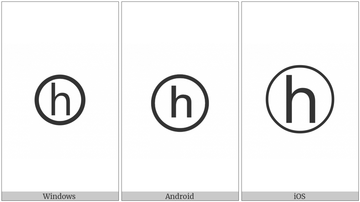 Circled Latin Small Letter H on various operating systems