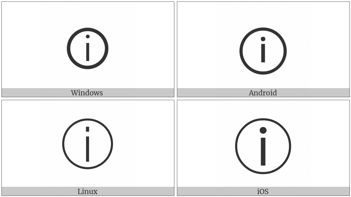 Circled Latin Small Letter I on various operating systems