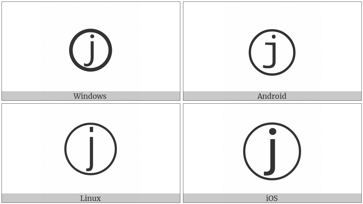 Circled Latin Small Letter J on various operating systems