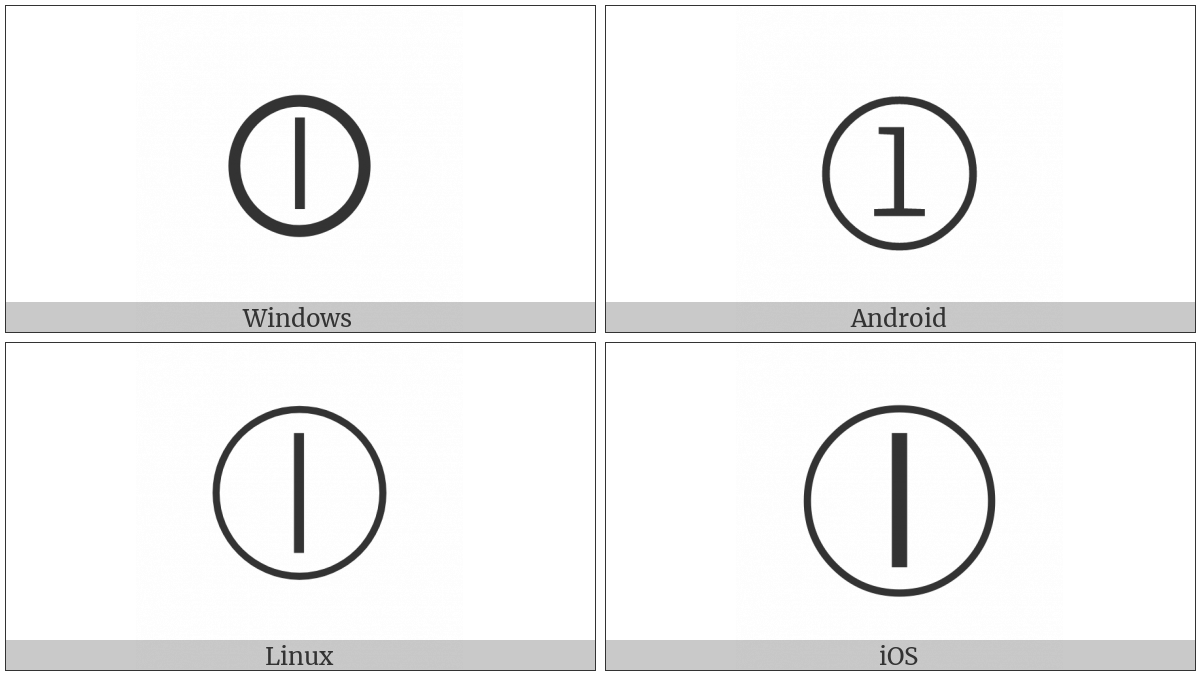 Circled Latin Small Letter L on various operating systems