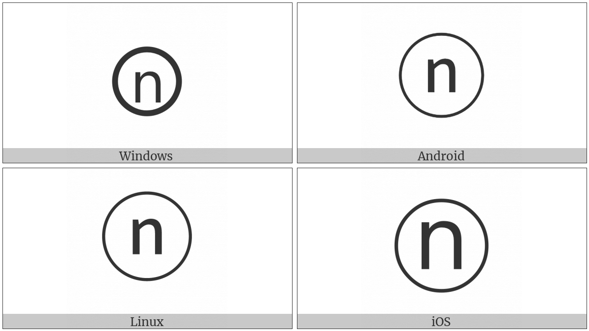 Circled Latin Small Letter N on various operating systems