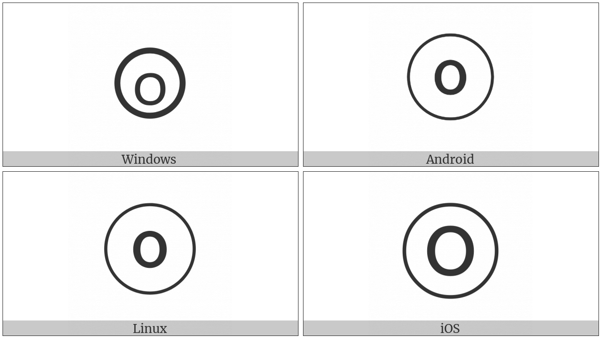 Circled Latin Small Letter O on various operating systems