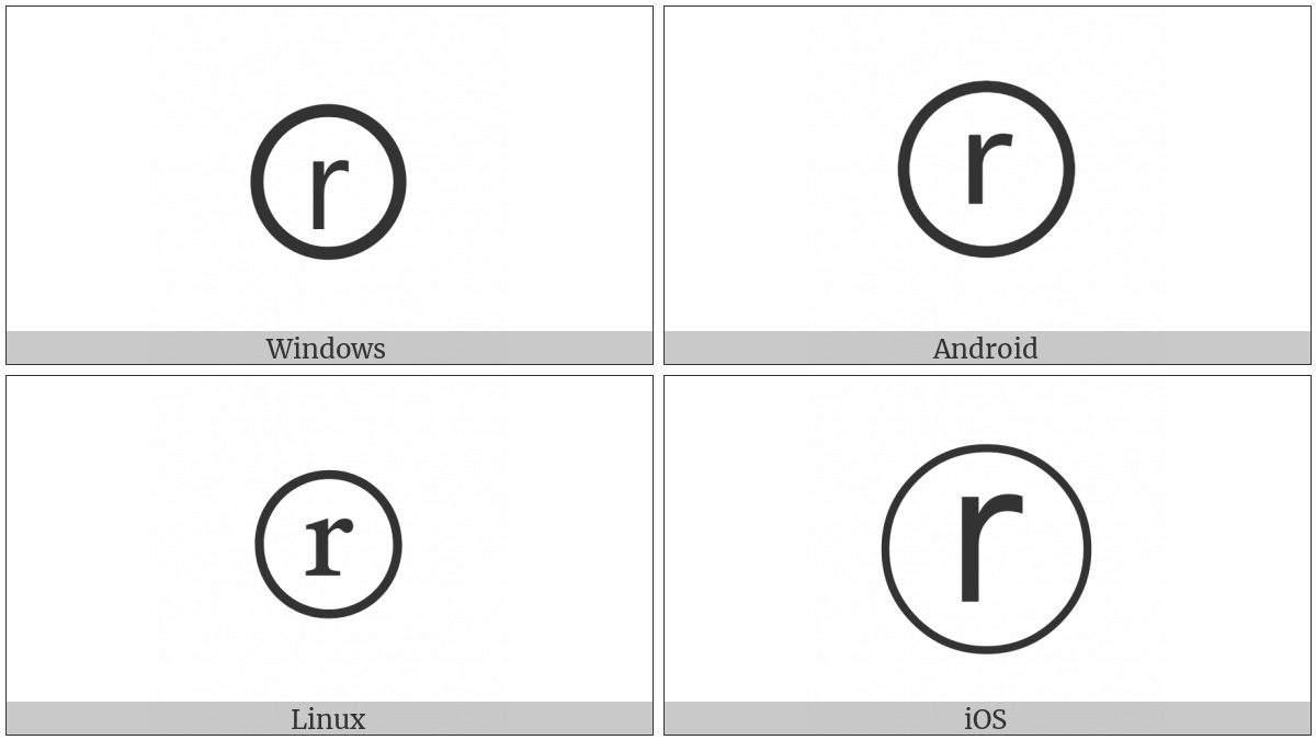 Circled Latin Small Letter R on various operating systems