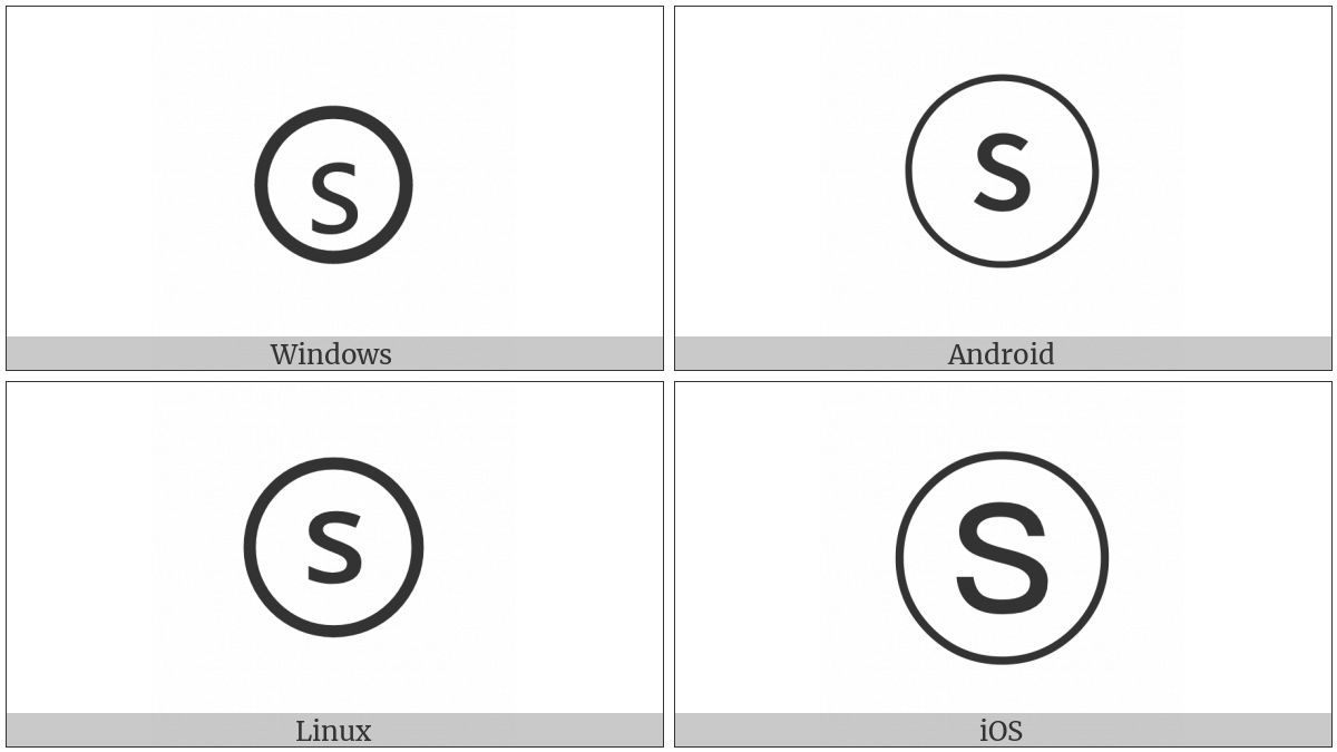 Circled Latin Small Letter S on various operating systems