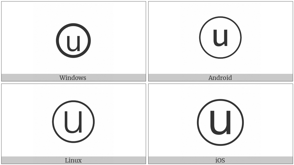 Circled Latin Small Letter U on various operating systems