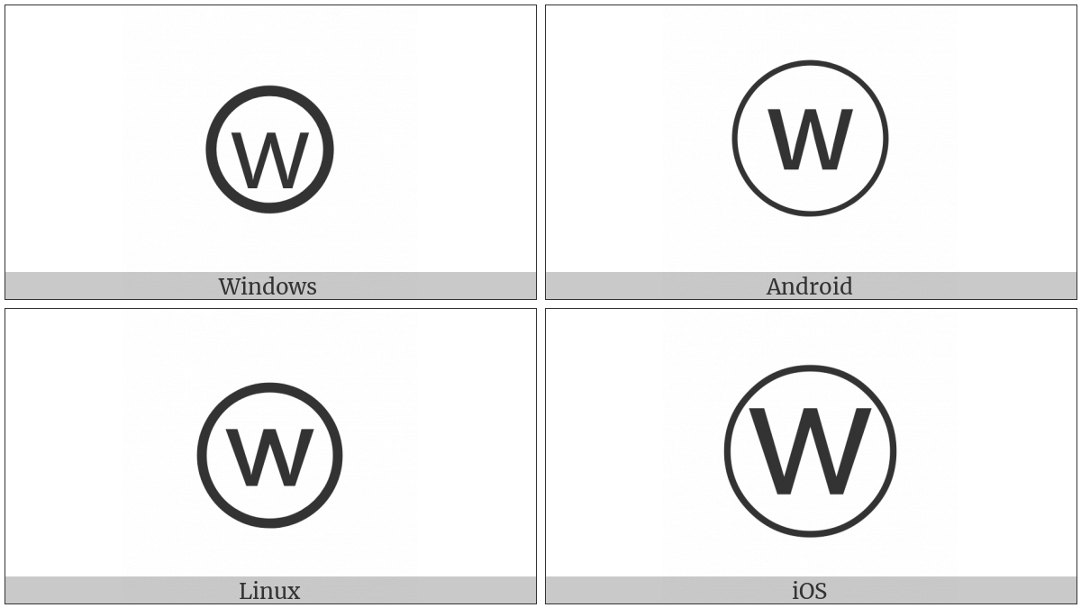 Circled Latin Small Letter W on various operating systems