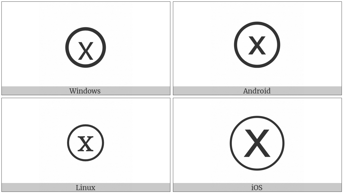 Circled Latin Small Letter X on various operating systems