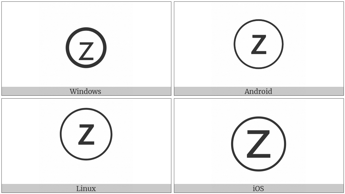 Circled Latin Small Letter Z on various operating systems