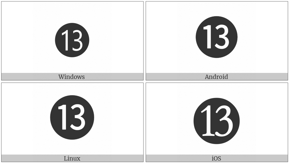 Negative Circled Number Thirteen on various operating systems