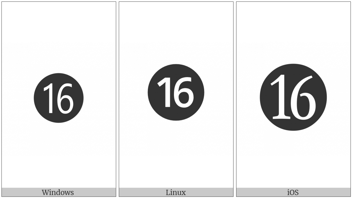 Negative Circled Number Sixteen on various operating systems