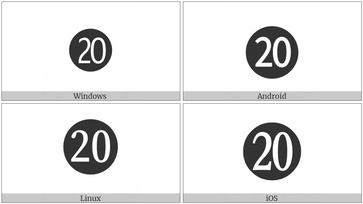 Negative Circled Number Twenty on various operating systems