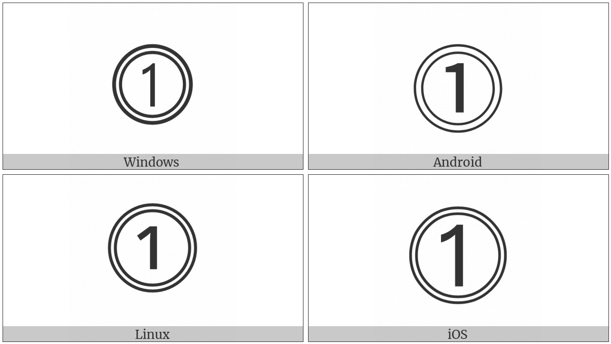 Double Circled Digit One on various operating systems