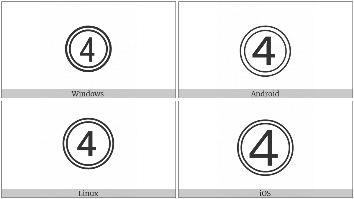 Double Circled Digit Four on various operating systems