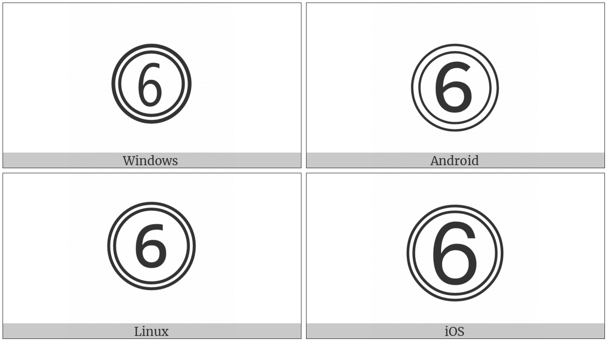 Double Circled Digit Six on various operating systems