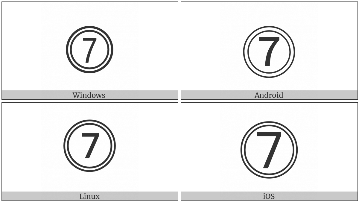 Double Circled Digit Seven on various operating systems