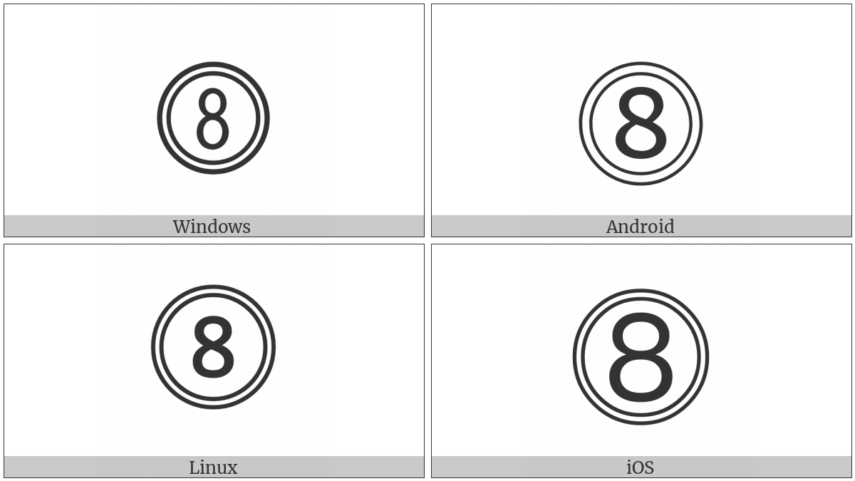 Double Circled Digit Eight on various operating systems